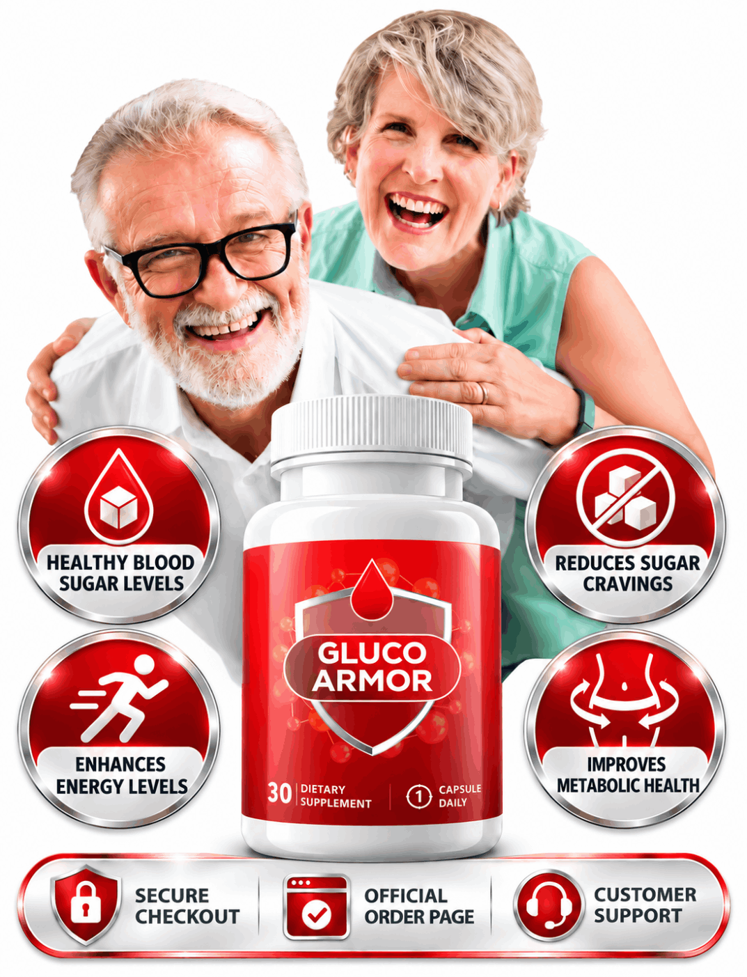 gluco-armor- hero-image