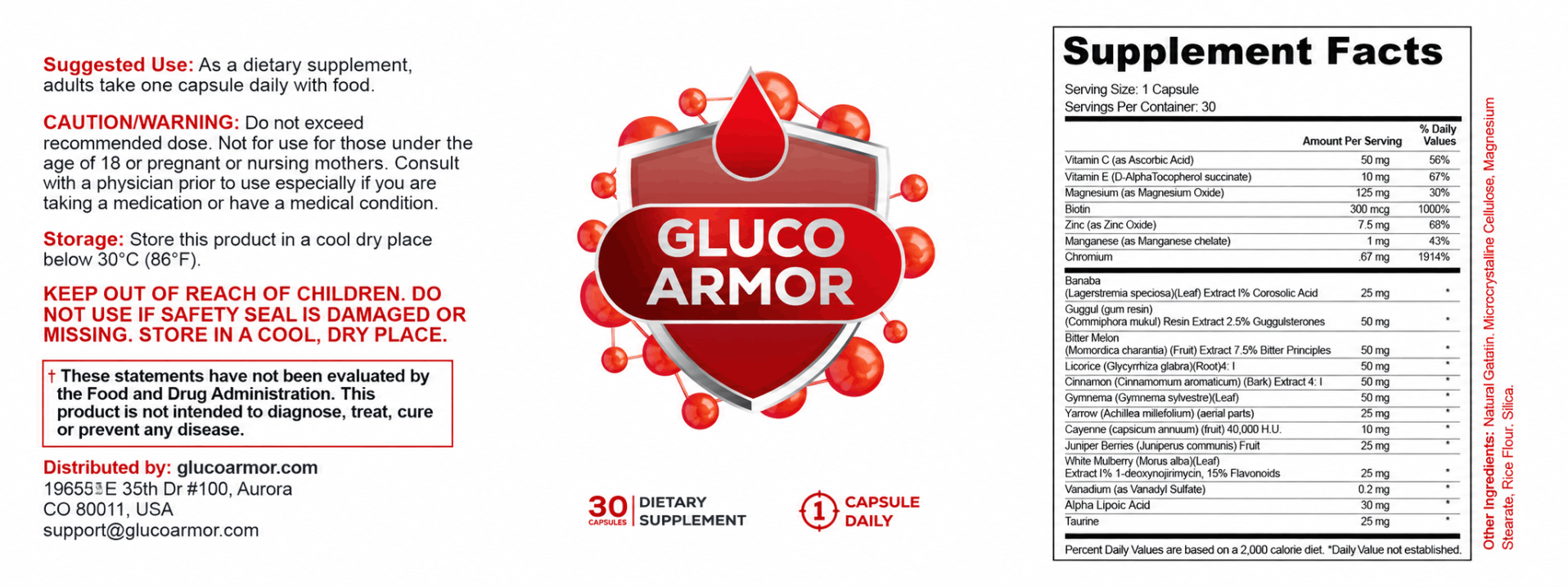 gluco-armor-suppliment-facts